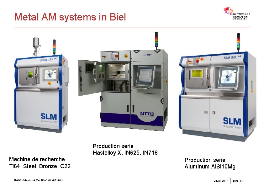Metal AM systems in Biel Production serie Hastelloy X, IN 625, IN 718 Machine