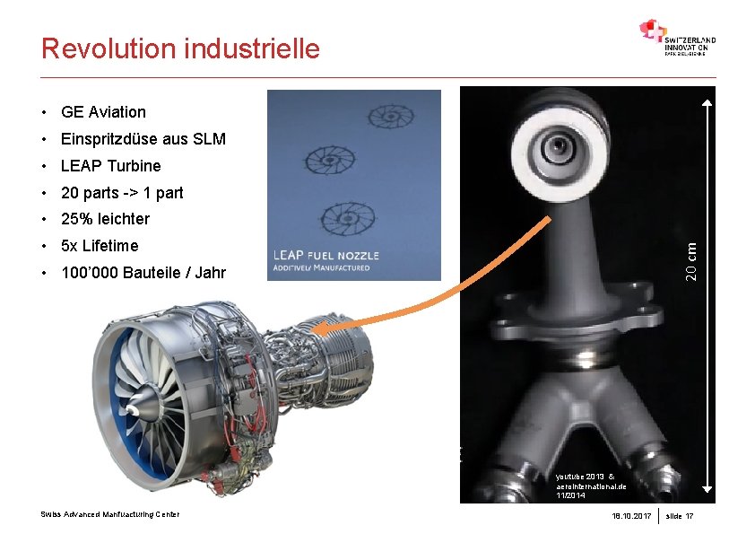 Revolution industrielle • GE Aviation • Einspritzdüse aus SLM • LEAP Turbine • 20