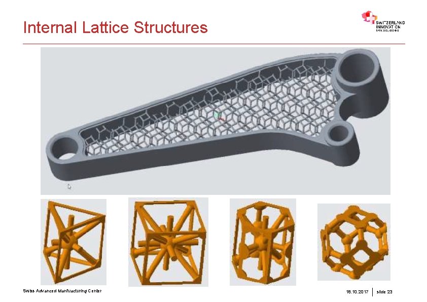 Internal Lattice Structures Swiss Advanced Manfuacturing Center 18. 10. 2017 slide 23 