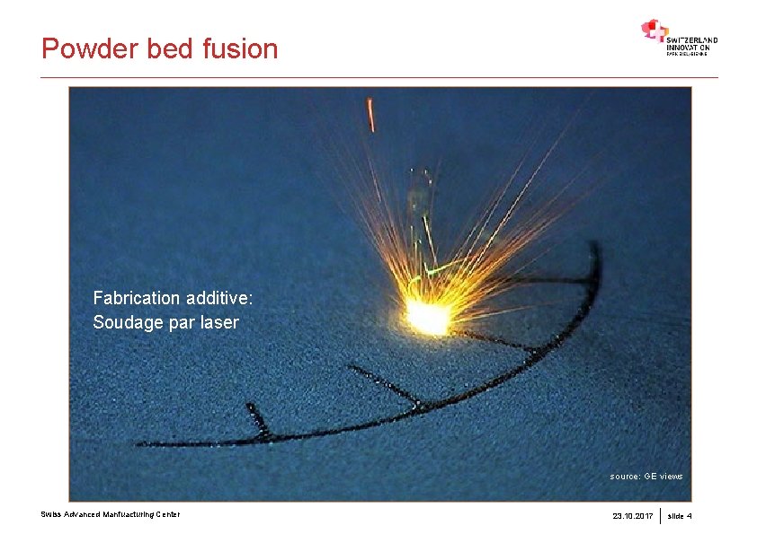 Powder bed fusion Fabrication additive: Soudage par laser source: GE views Swiss Advanced Manfuacturing