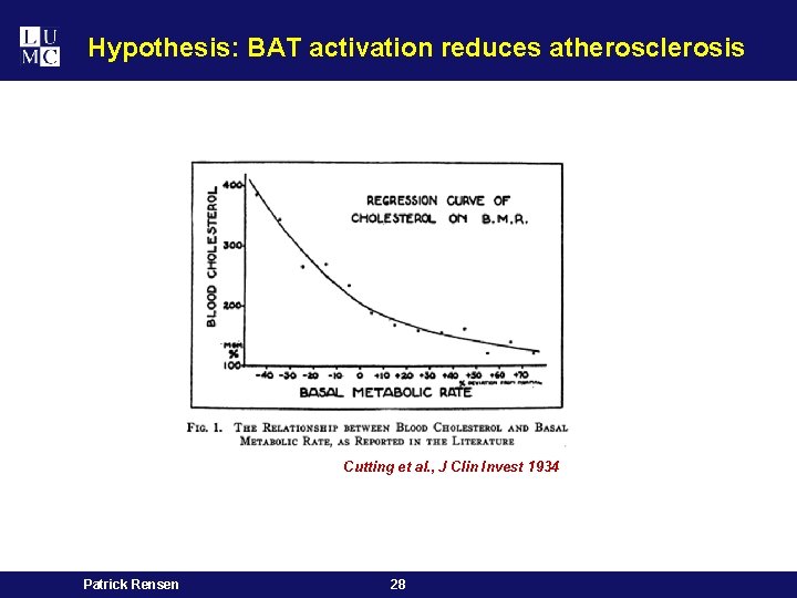 Hypothesis: BAT activation reduces atherosclerosis Cutting et al. , J Clin Invest 1934 Patrick