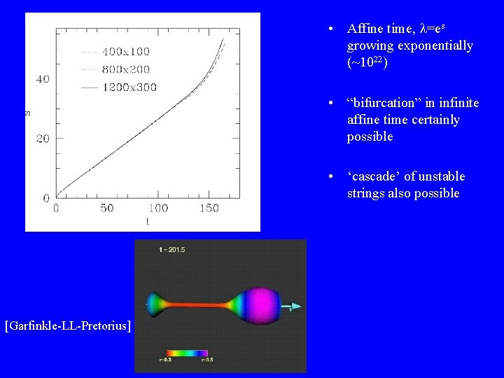  • Affine time, l=es growing exponentially (~1022) • “bifurcation” in infinite affine time