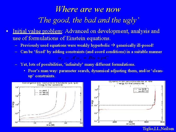 Where are we now ‘The good, the bad and the ugly’ • Initial value