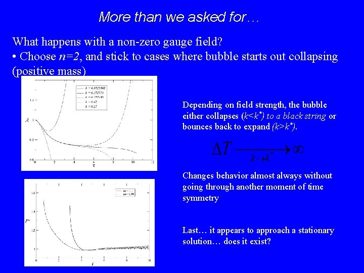 More than we asked for… What happens with a non-zero gauge field? • Choose