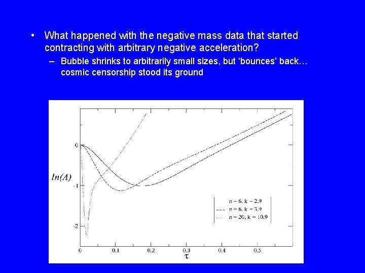  • What happened with the negative mass data that started contracting with arbitrary