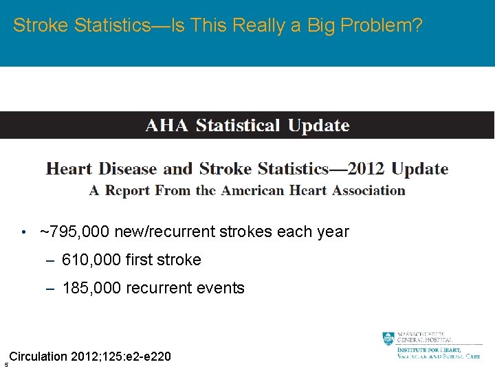 Stroke Statistics—Is This Really a Big Problem? • ~795, 000 new/recurrent strokes each year