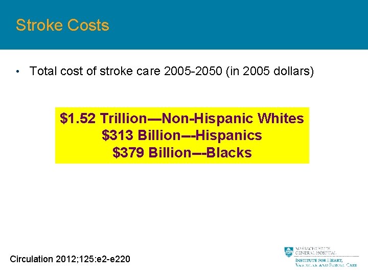 Stroke Costs • Total cost of stroke care 2005 -2050 (in 2005 dollars) $1.