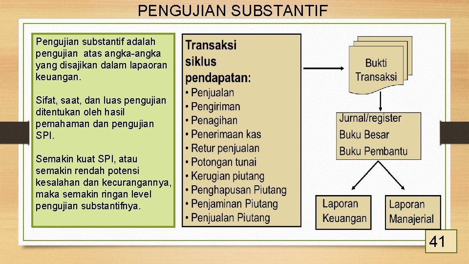 PENGUJIAN SUBSTANTIF Pengujian substantif adalah pengujian atas angka-angka yang disajikan dalam lapaoran keuangan. Sifat,