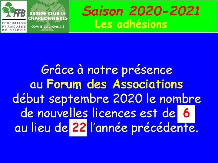 Saison 2020 -2021 Les adhésions Grâce à notre présence au Forum des Associations début