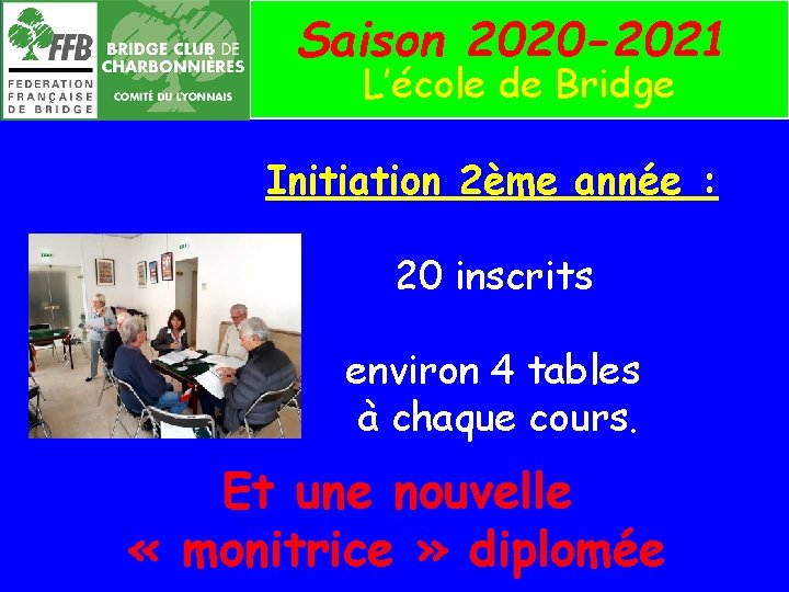 Saison 2020 -2021 L’école de Bridge Initiation 2ème année : 20 inscrits environ 4