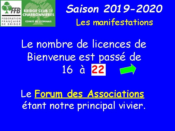 Saison 2019 -2020 Les manifestations Le nombre de licences de Bienvenue est passé de