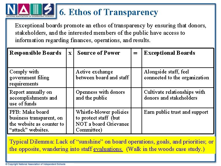 6. Ethos of Transparency Exceptional boards promote an ethos of transparency by ensuring that