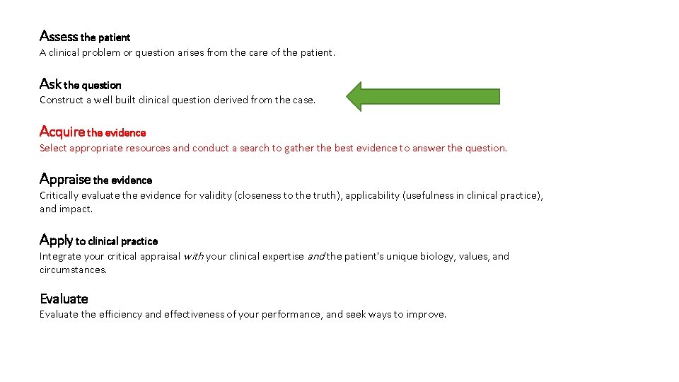 Assess the patient A clinical problem or question arises from the care of the
