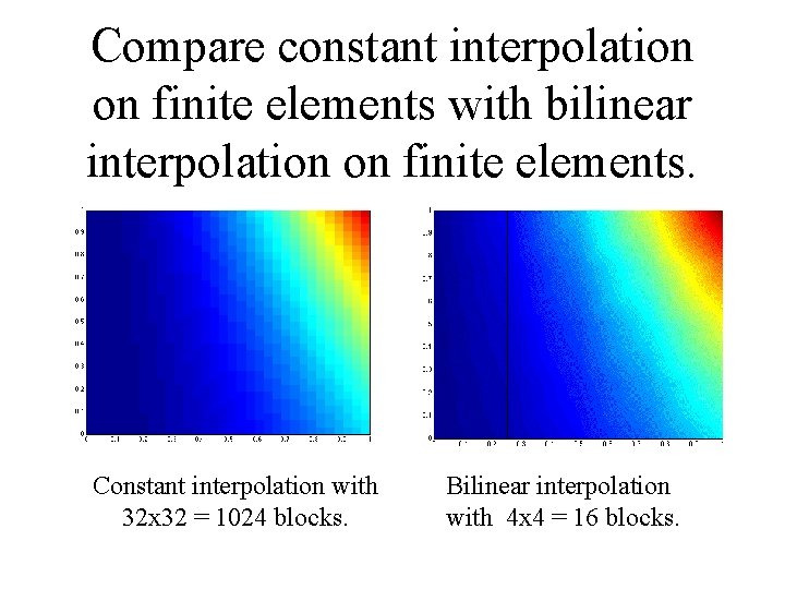 Compare constant interpolation on finite elements with bilinear interpolation on finite elements. Constant interpolation