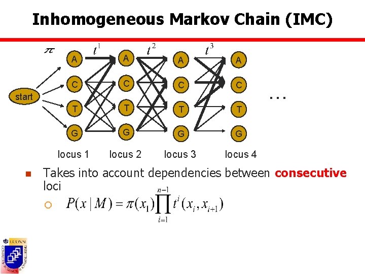 Inhomogeneous Markov Chain (IMC) A A C C T T G G locus 1