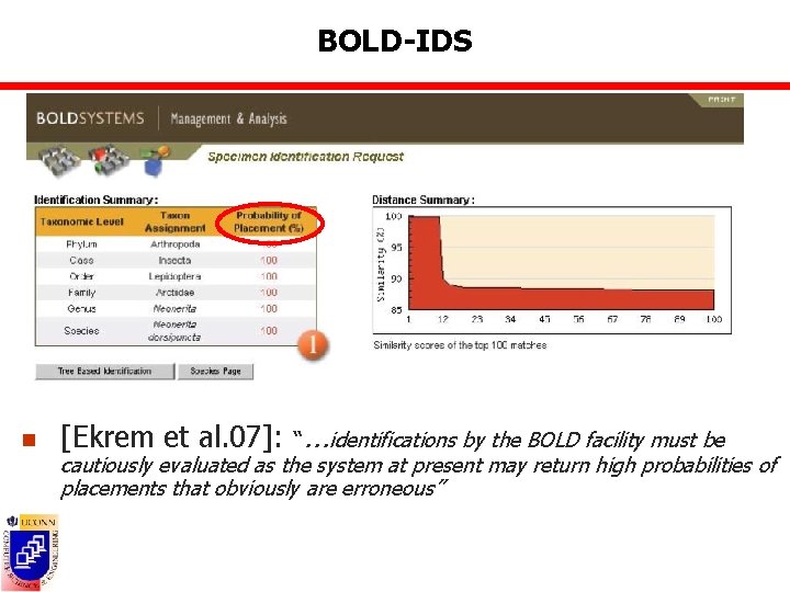 BOLD-IDS n [Ekrem et al. 07]: “…identifications by the BOLD facility must be cautiously