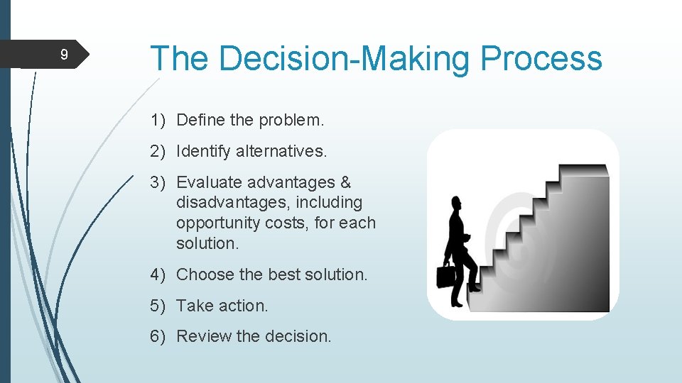 9 The Decision-Making Process 1) Define the problem. 2) Identify alternatives. 3) Evaluate advantages