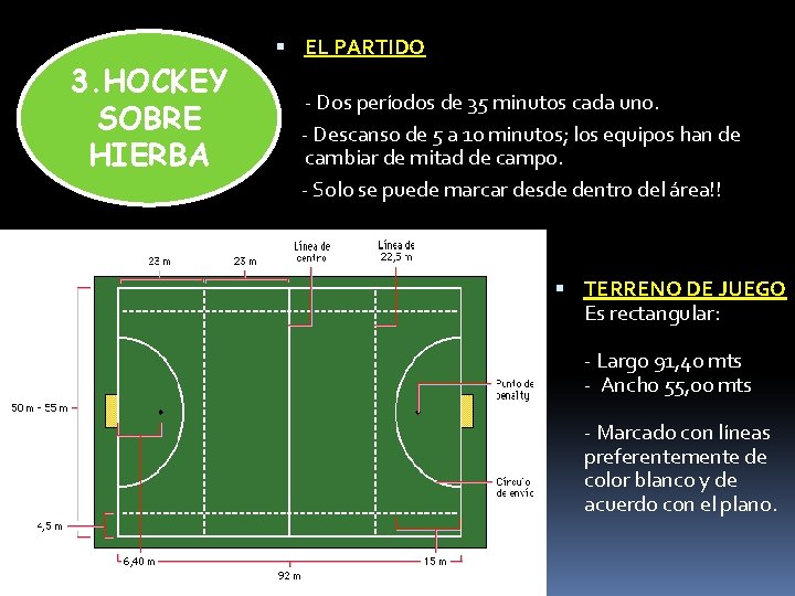 3. HOCKEY SOBRE HIERBA EL PARTIDO - Dos períodos de 35 minutos cada uno.