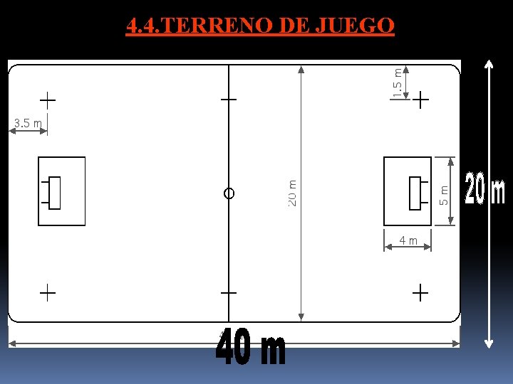 4. 4. TERRENO DE JUEGO 4. 4. TERRENO DE JUEGO