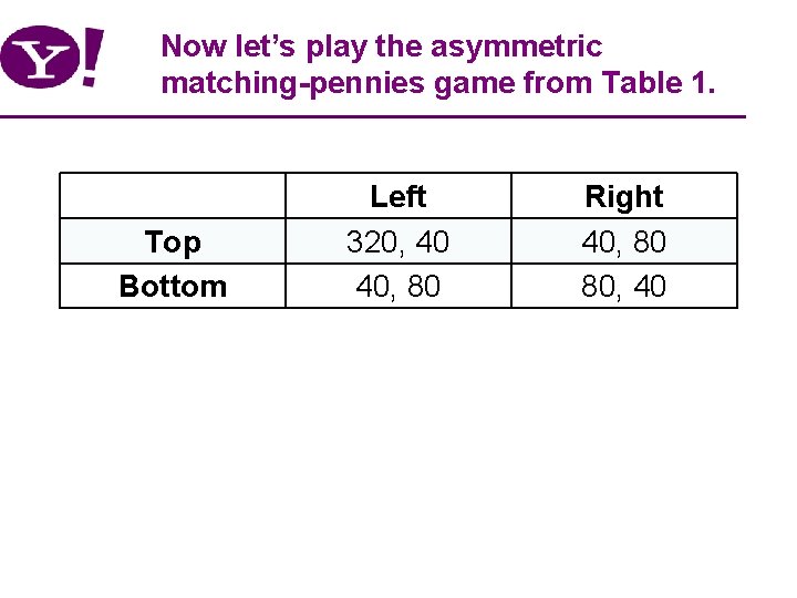 Now let’s play the asymmetric matching-pennies game from Table 1. Top Bottom Left 320,