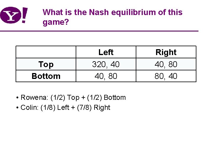 What is the Nash equilibrium of this game? Top Bottom Left 320, 40 40,