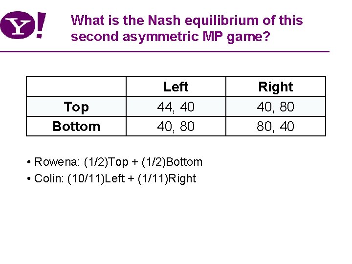 What is the Nash equilibrium of this second asymmetric MP game? Top Bottom Left