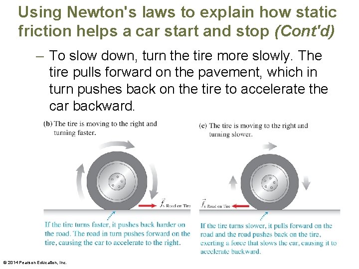 Using Newton's laws to explain how static friction helps a car start and stop