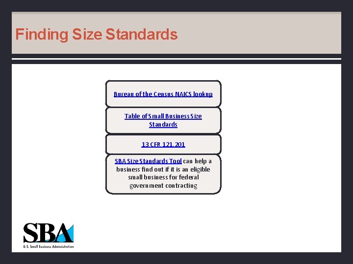 Finding Size Standards Bureau of the Census NAICS lookup Table of Small Business Size