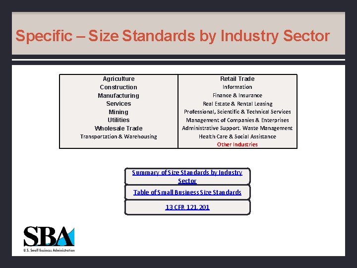 Specific – Size Standards by Industry Sector Agriculture Construction Manufacturing Services Mining Utilities Wholesale