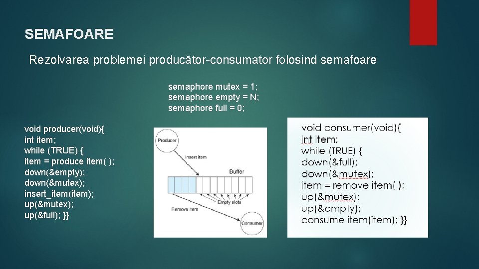 SEMAFOARE Rezolvarea problemei producător-consumator folosind semafoare semaphore mutex = 1; semaphore empty = N;