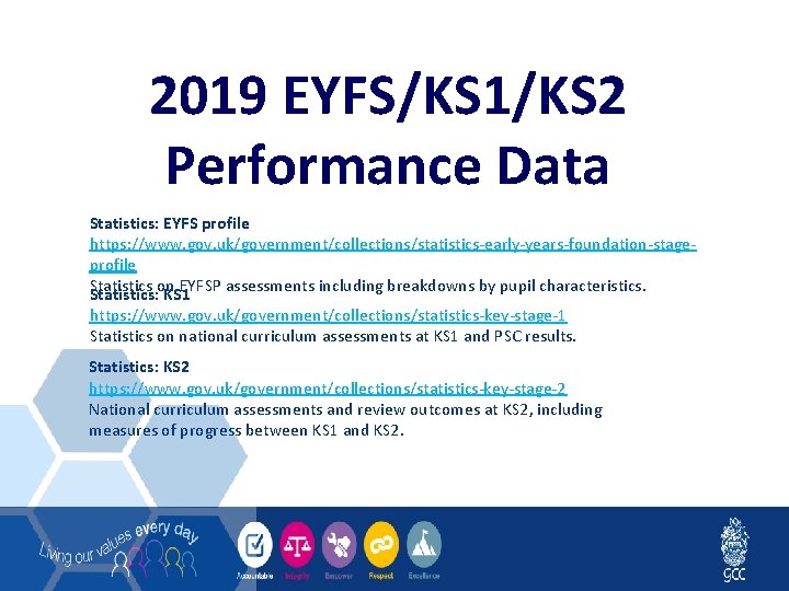 2019 EYFS/KS 1/KS 2 Performance Data Statistics: EYFS profile https: //www. gov. uk/government/collections/statistics-early-years-foundation-stageprofile Statistics