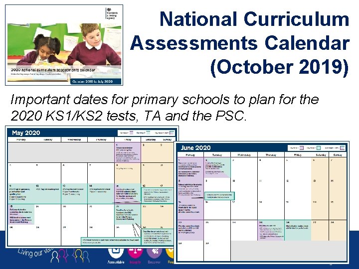 National Curriculum Assessments Calendar (October 2019) Important dates for primary schools to plan for
