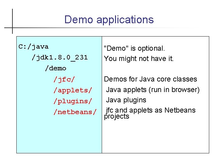 Demo applications C: /java /jdk 1. 8. 0_231 "Demo" is optional. You might not