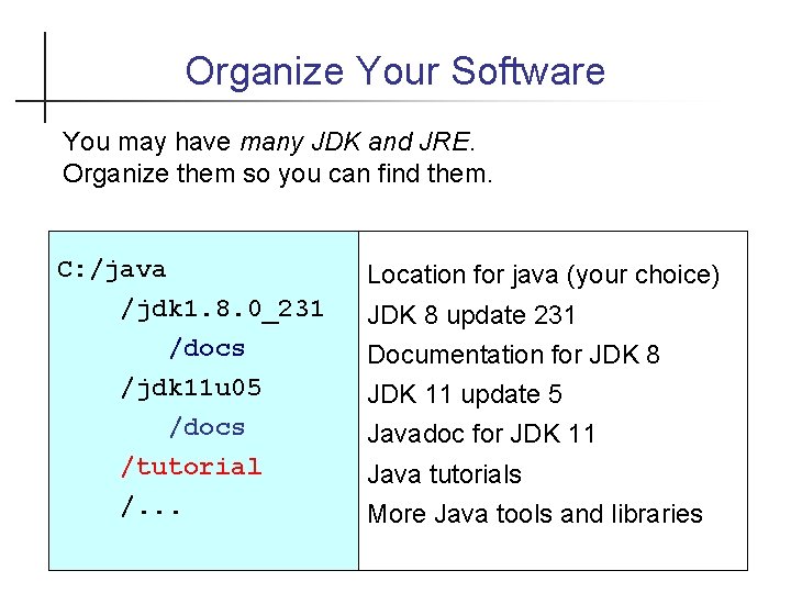 Organize Your Software You may have many JDK and JRE. Organize them so you
