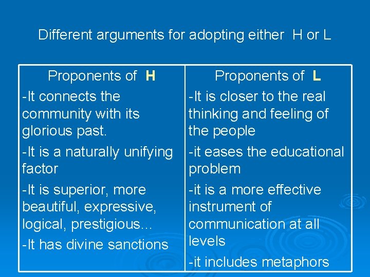 Different arguments for adopting either H or L Proponents of H -It connects the