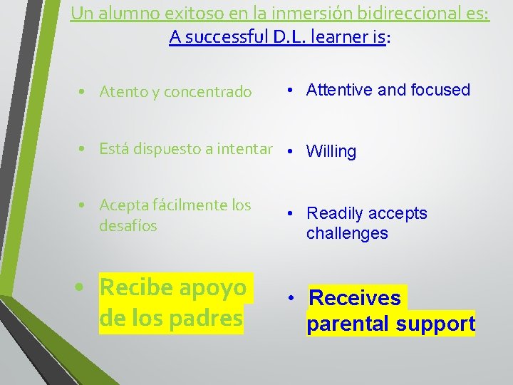 Un alumno exitoso en la inmersión bidireccional es: A successful D. L. learner is: