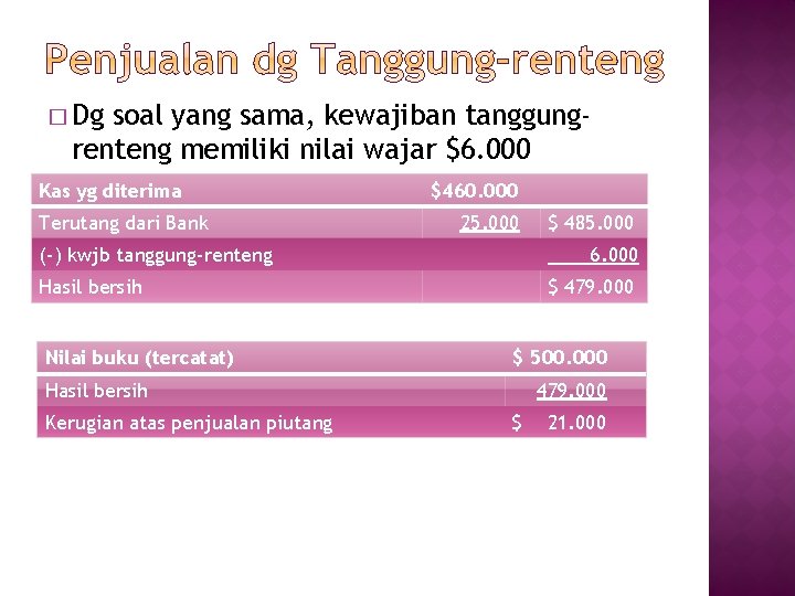 � Dg soal yang sama, kewajiban tanggungrenteng memiliki nilai wajar $6. 000 Kas yg