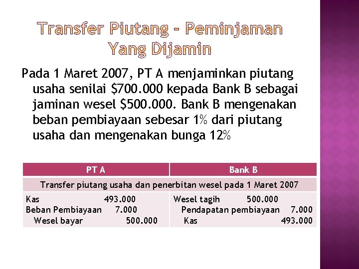 Pada 1 Maret 2007, PT A menjaminkan piutang usaha senilai $700. 000 kepada Bank