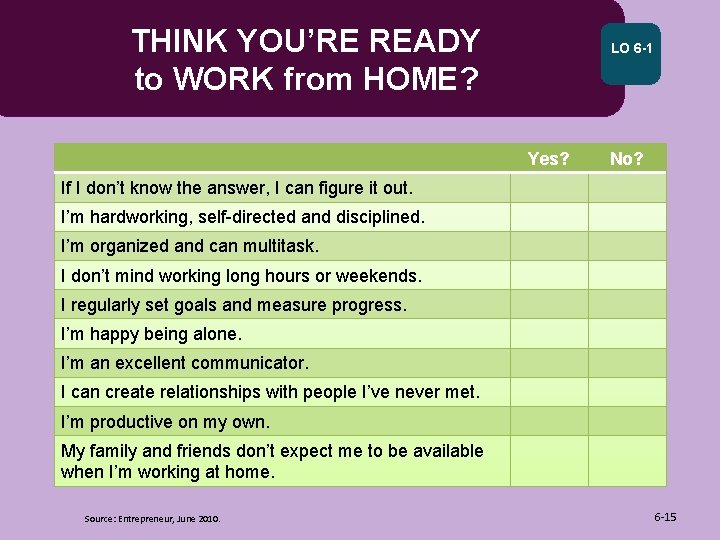 THINK YOU’RE READY to WORK from HOME? LO 6 -1 Yes? No? If I