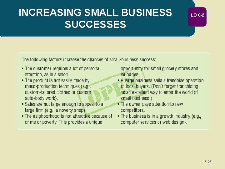 INCREASING SMALL BUSINESS SUCCESSES LO 6 -25 