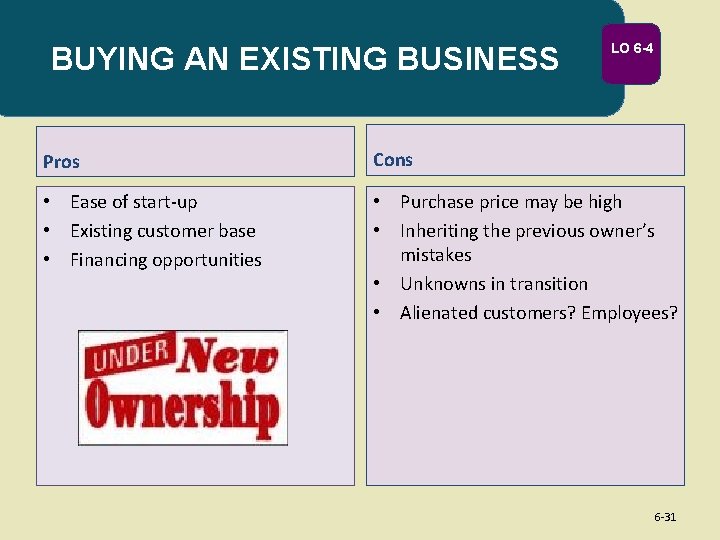 BUYING AN EXISTING BUSINESS LO 6 -4 Pros Cons • Ease of start-up •