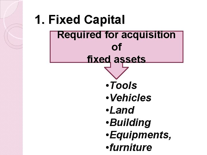 1. Fixed Capital Required for acquisition of fixed assets • Tools • Vehicles •