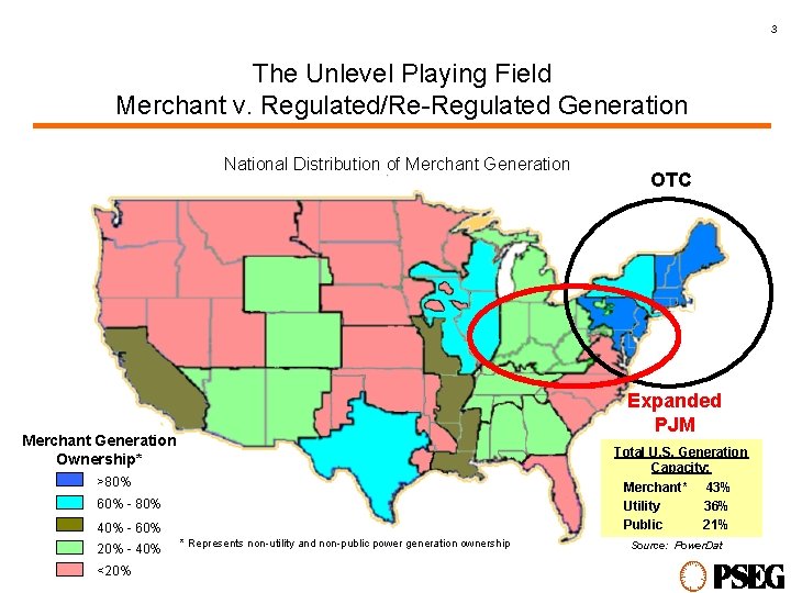 3 The Unlevel Playing Field Merchant v. Regulated/Re-Regulated Generation National Distribution of Merchant Generation