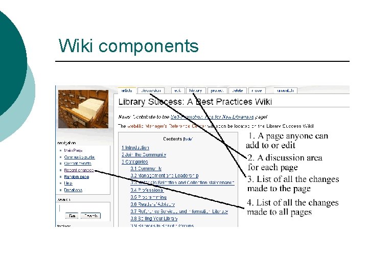 Wiki components 