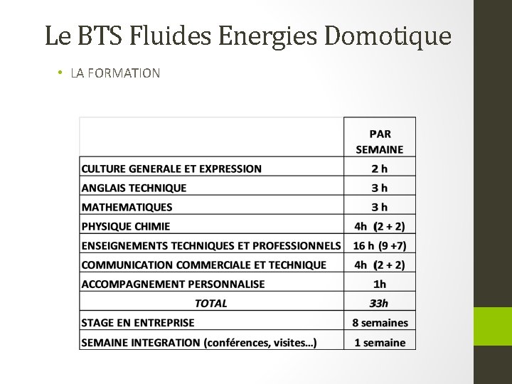 Le BTS Fluides Energies Domotique • LA FORMATION 