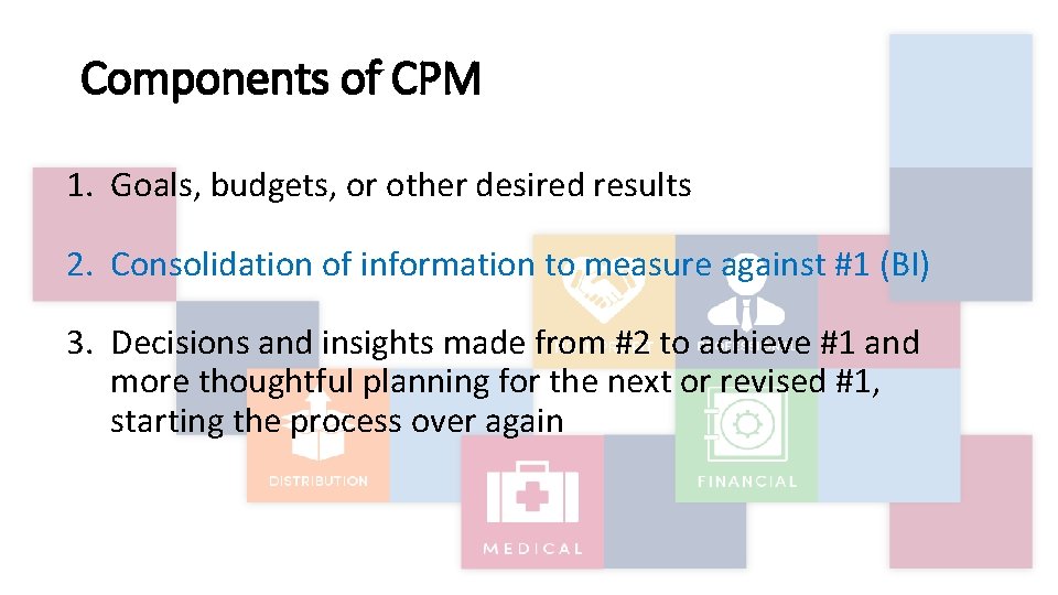 Components of CPM 1. Goals, budgets, or other desired results 2. Consolidation of information
