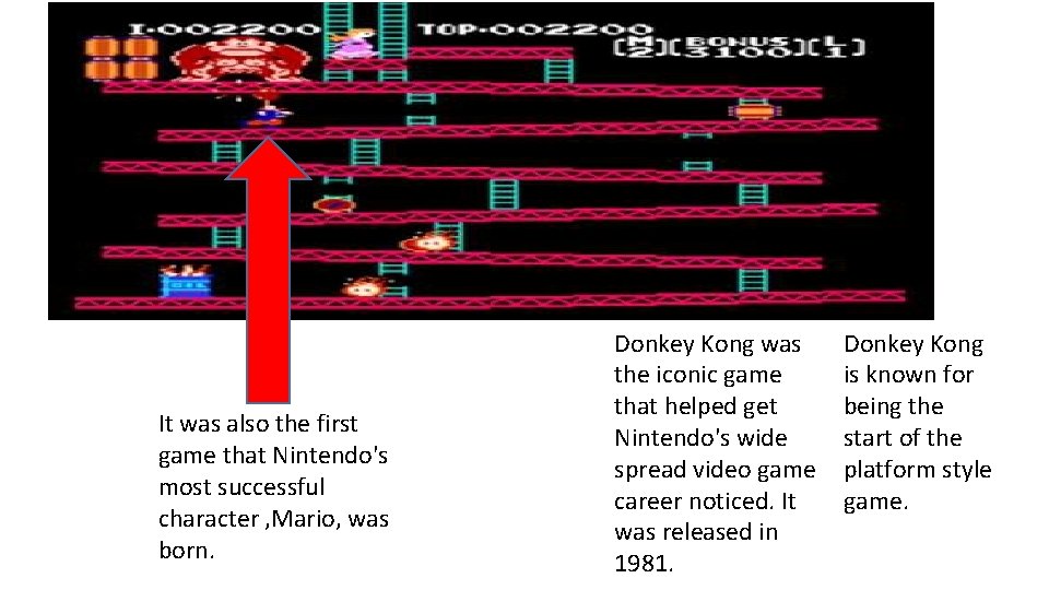 It was also the first game that Nintendo's most successful character , Mario, was