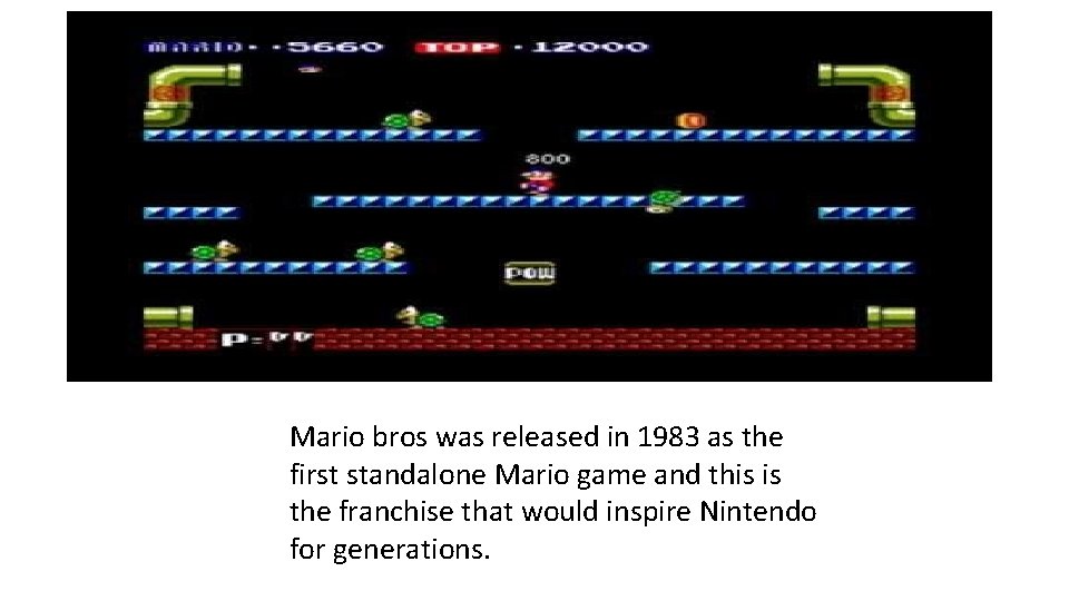 Mario bros was released in 1983 as the first standalone Mario game and this