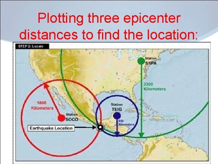 Plotting three epicenter distances to find the location: 