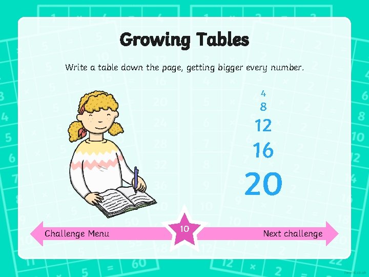 Growing Tables Write a table down the page, getting bigger every number. 4 8
